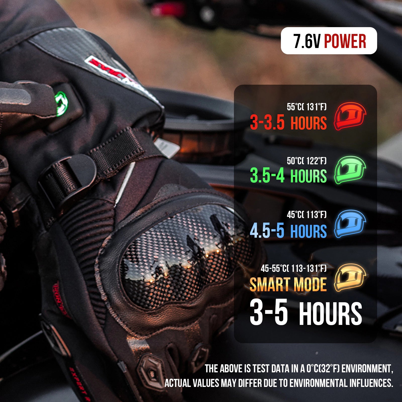 Guantes de moto calefactados de fibra de carbono impermeables | AXE02H