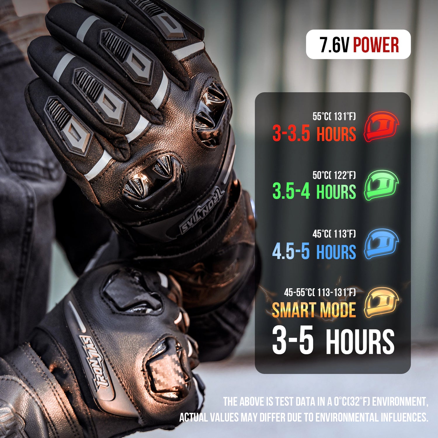 Gauntlet Heated Motorcycle Gloves | JIA13H